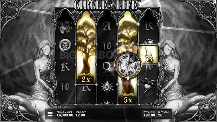 Guide to casino promotions